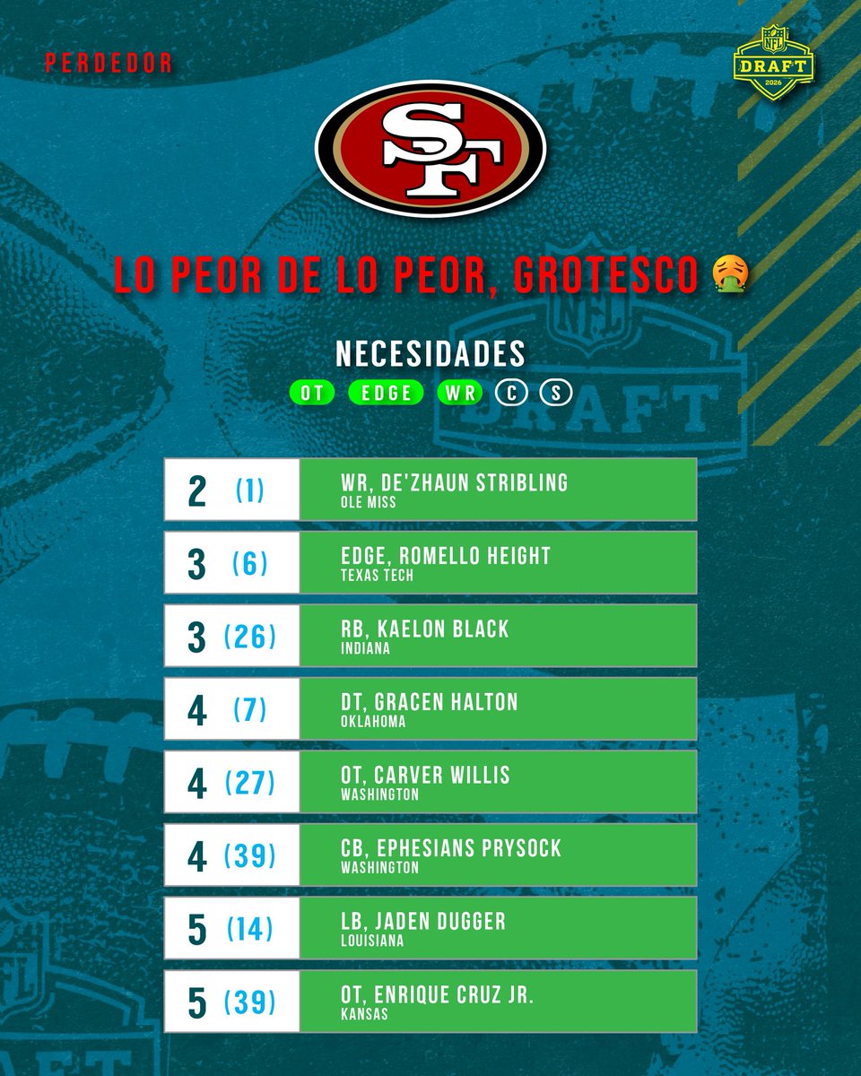 GamePlanOficial's tweet photo. https://t.co/XWgPszdEvl