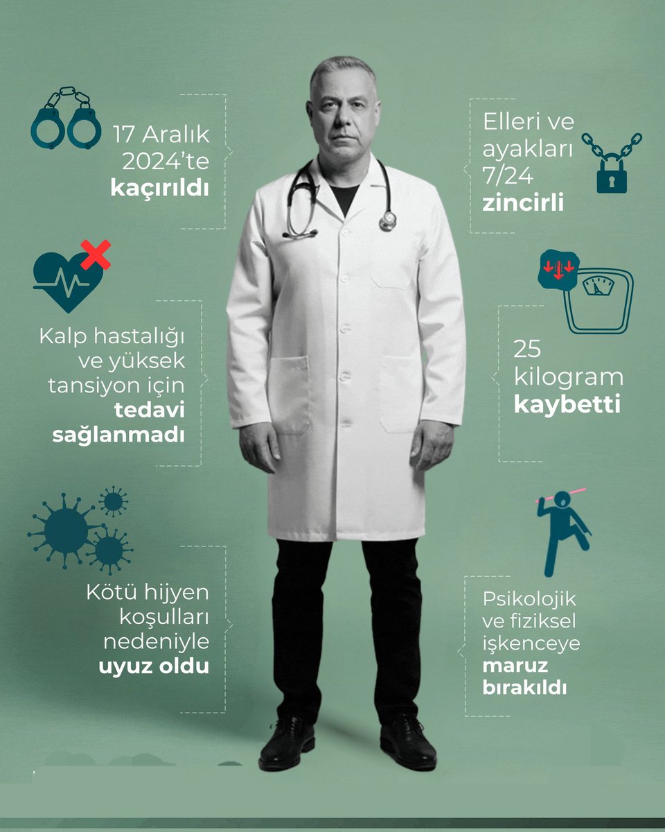 🇹🇷͜͜͡͡✯ GAZİ tweet media