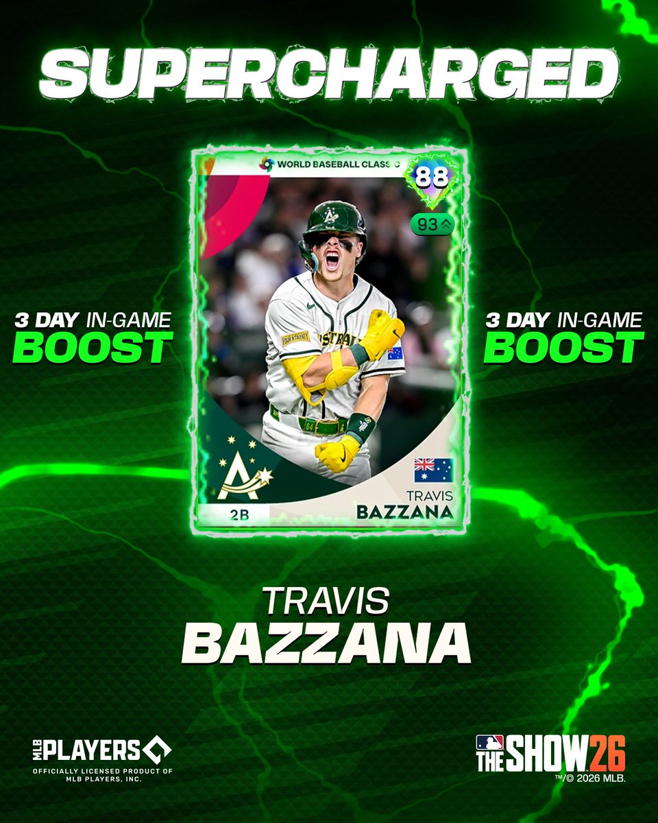 MLB The Show tweet media