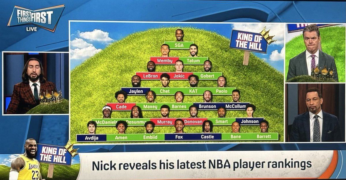 Jokicism🃏 tweet media