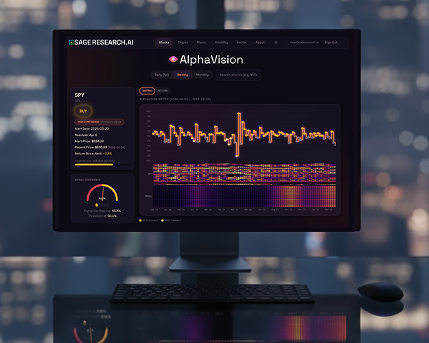 SageResearch_AI's tweet photo. Today, we launch AlphaVision.

Sage Research built AlphaVision around a simple idea:

Markets contain structure.

And now, AI vision can help bring that structure into view.

After 18 months in stealth, research, iteration, and serious compute, our first self-directed product is now live.

https://t.co/ALxs9RLang