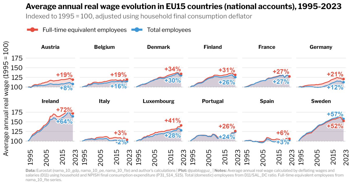 Chema de la Mata tweet media