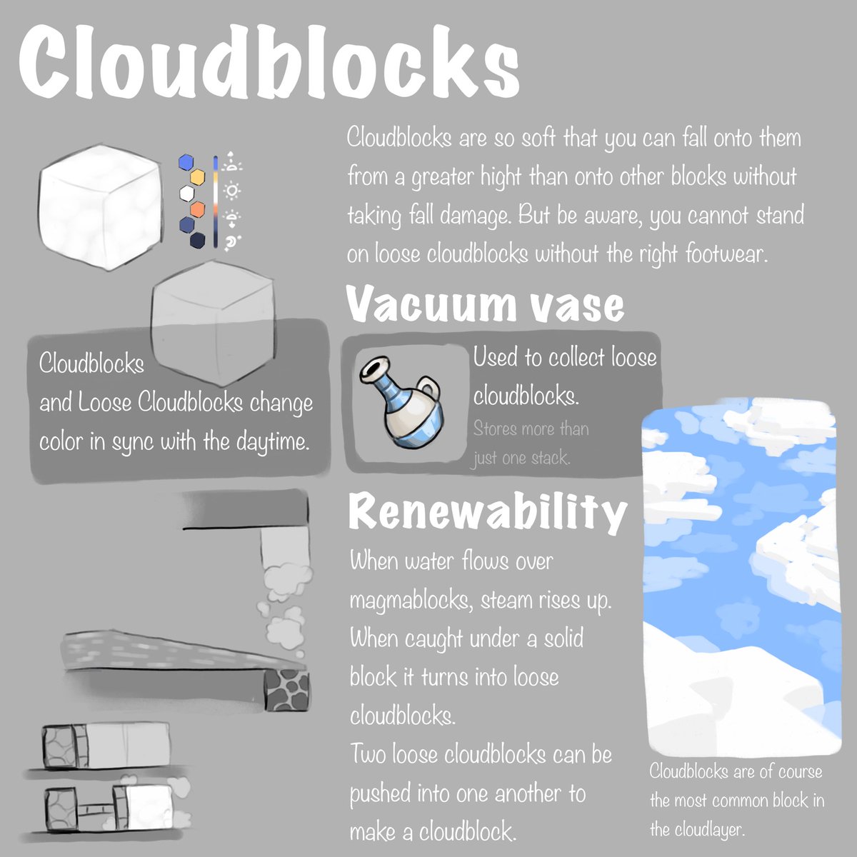 _Graus's tweet image. - CLOUDBLOCKS -

of my cloudlayer dimension concept
#Minecraft #conceptart