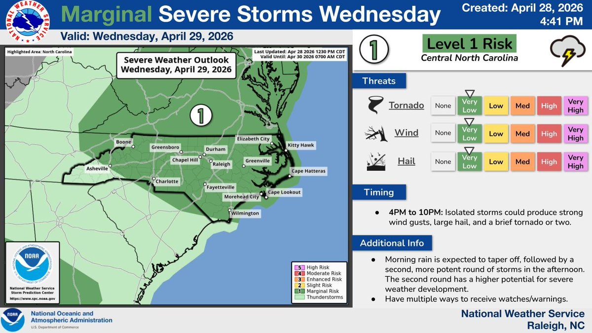 NWS Raleigh tweet media