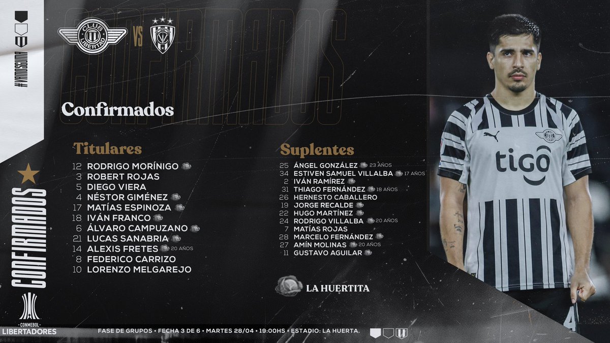 Libertad_Guma's tweet image. 📋✔️¡Equipo confirmado!

Así forma #LIBERTAD para el juego ante Independiente del Valle por la fecha 3 de la CONMEBOL #Libertadores 🤩🏁

🏠✅ 7 jugadores de 11 productos de La Huertita. 

#VamosGUMA