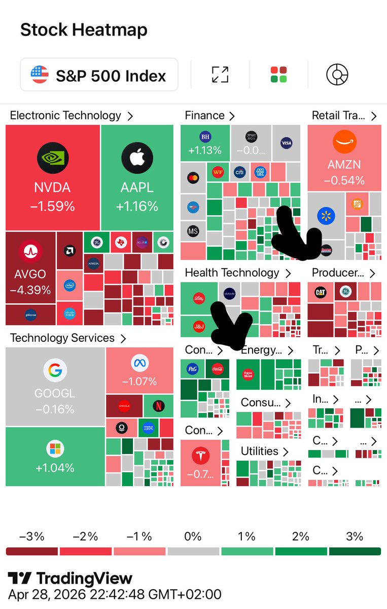 MikesMarketLab tweet media