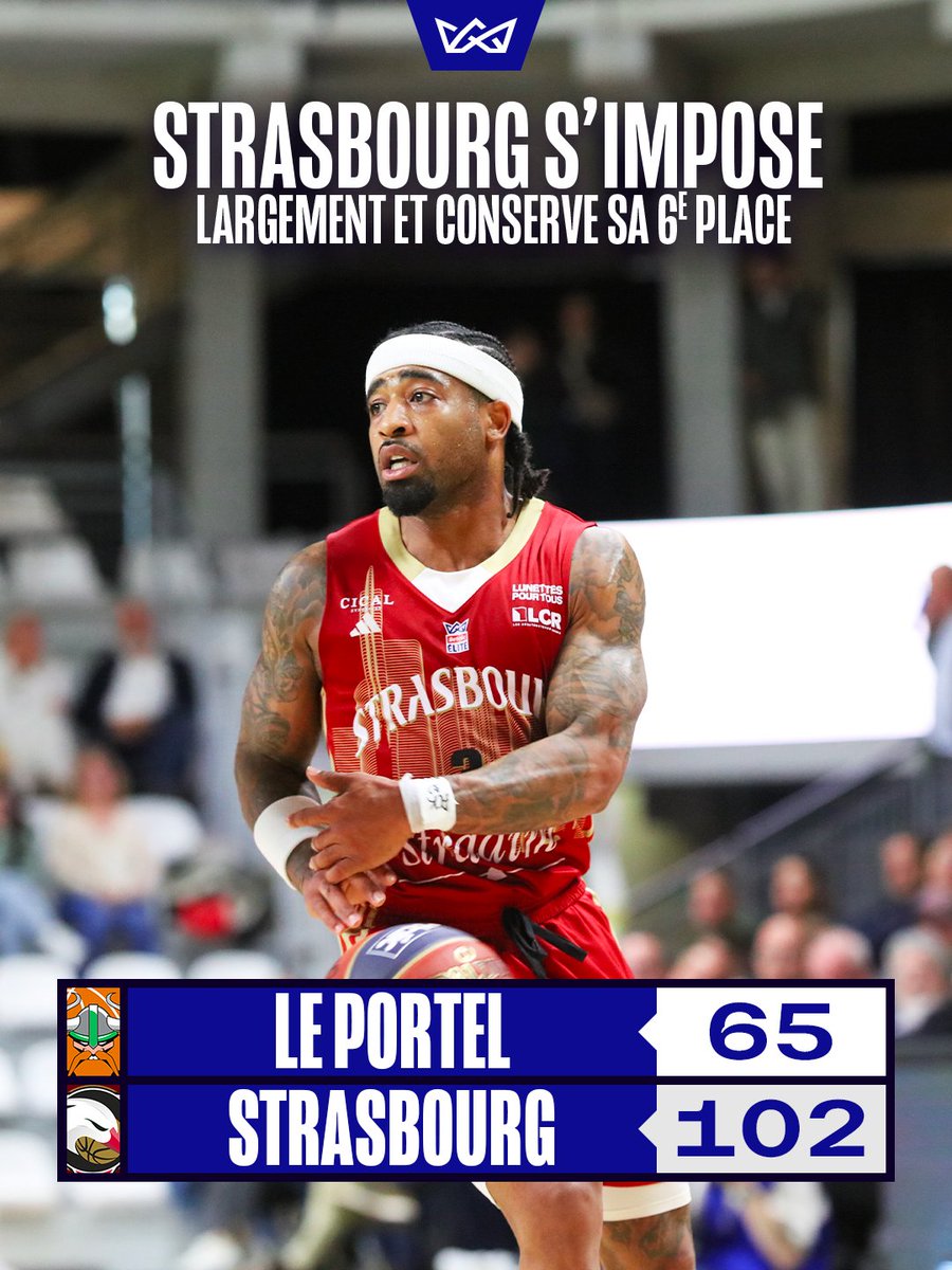 Betclic_ELITE's tweet image. La @sigstrasbourg ne tremble pas dans son match en retard de la J19 de @Betclic_ELITE 👏

#BetclicElite #Basketball