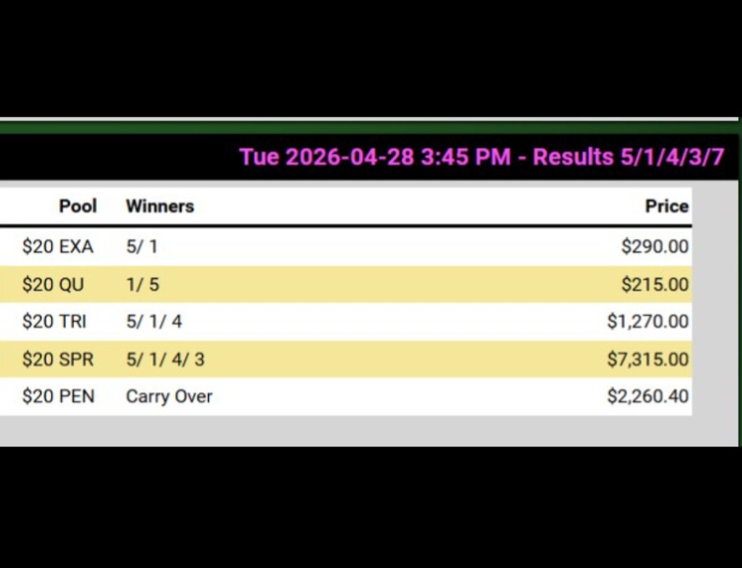 HipódromoVCentenario tweet media