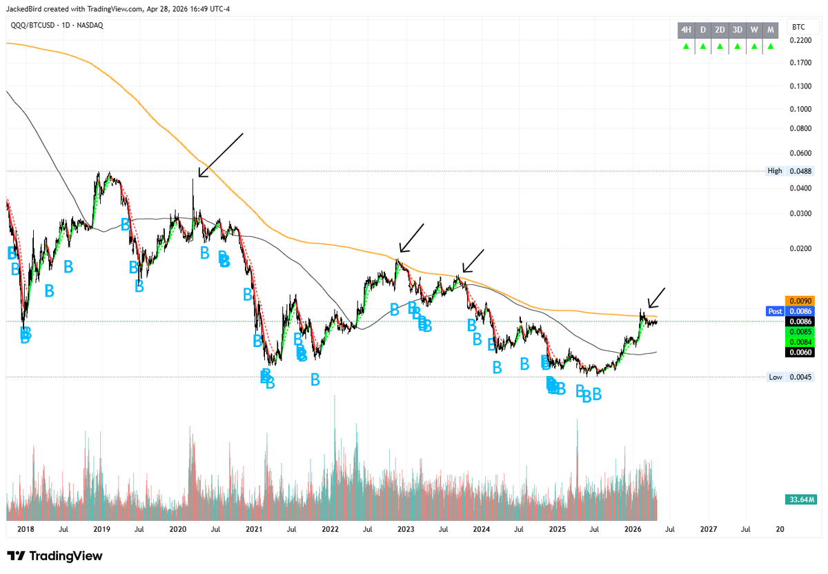 The Roth Accountant tweet media