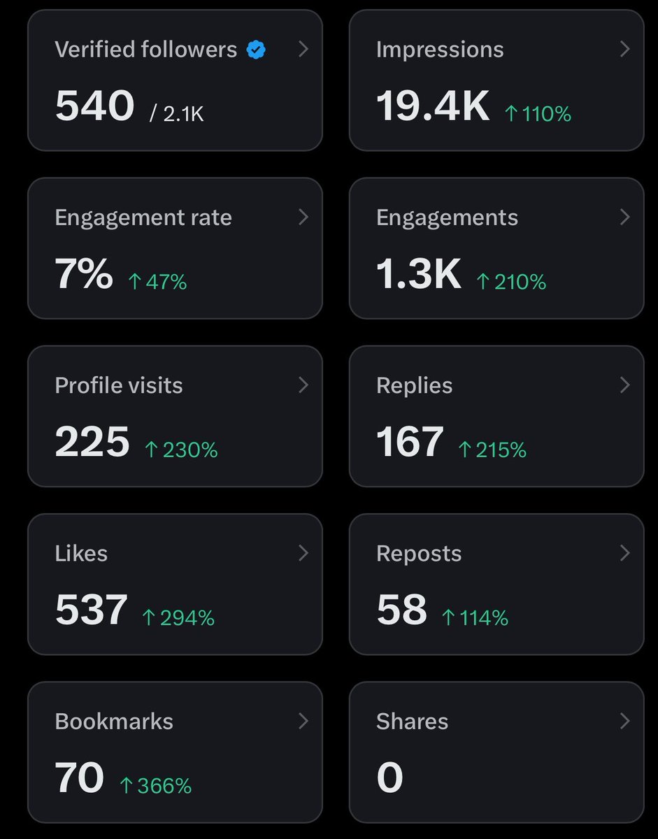 Lenny | BetterRaise.xyz tweet media