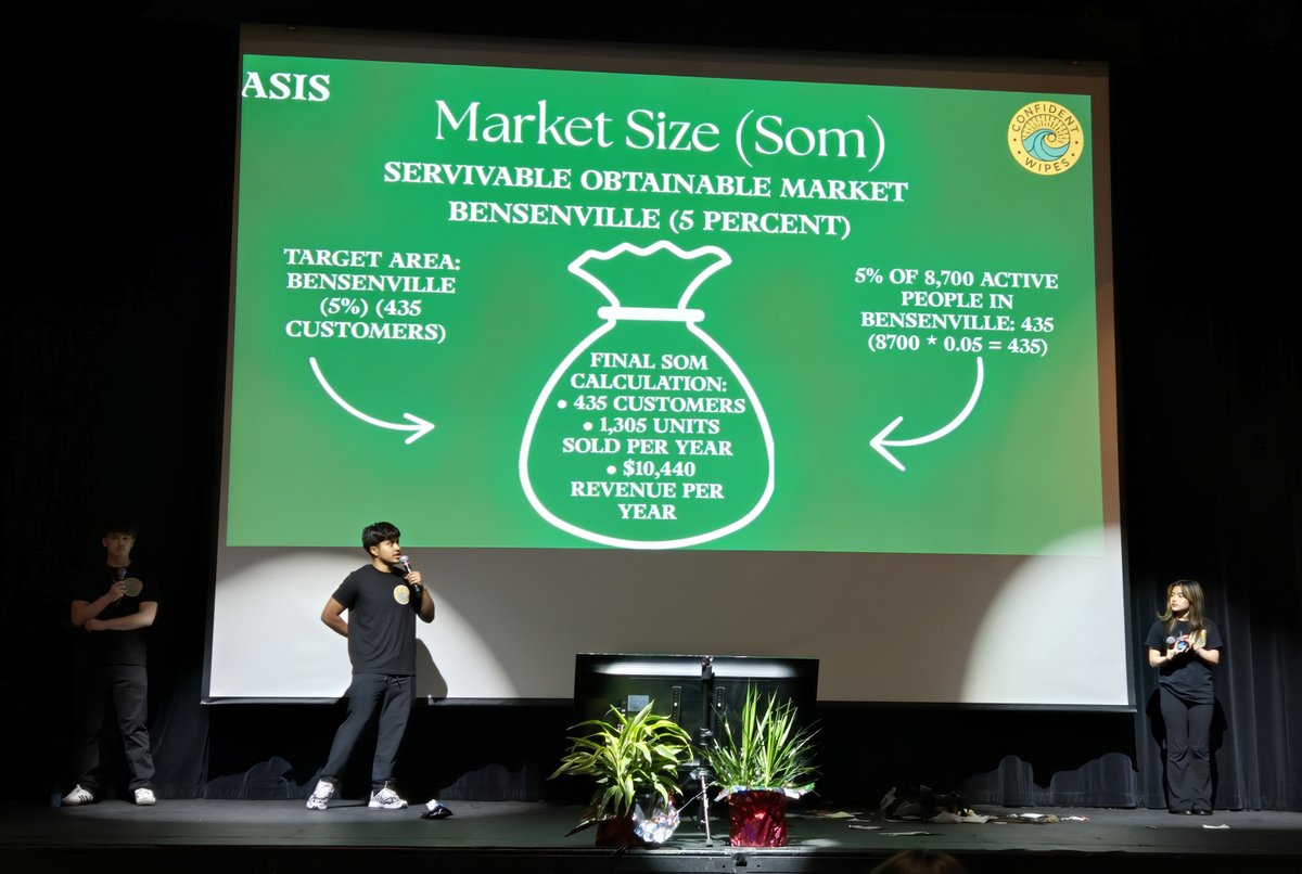 Fenton HS Dist. 100 tweet media