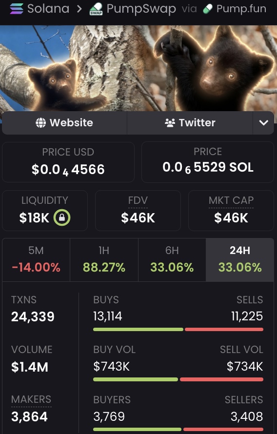 Rick on DEX tweet media