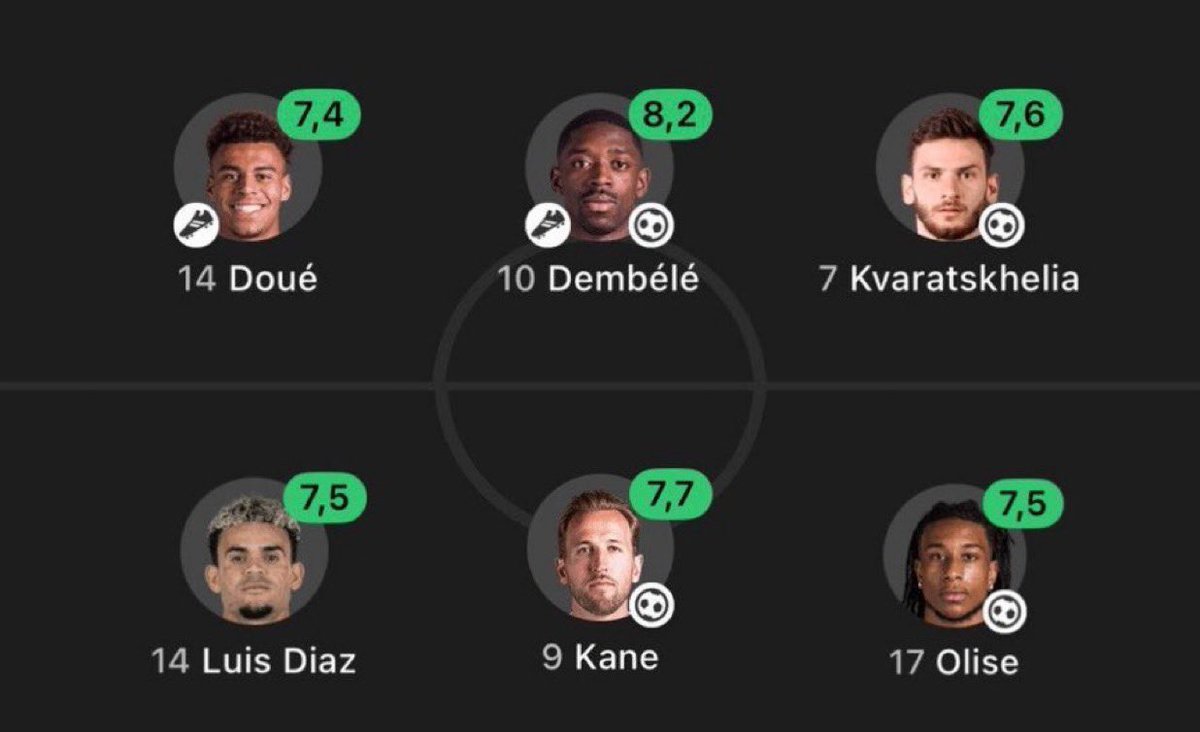Juan 11⭐ tweet media
