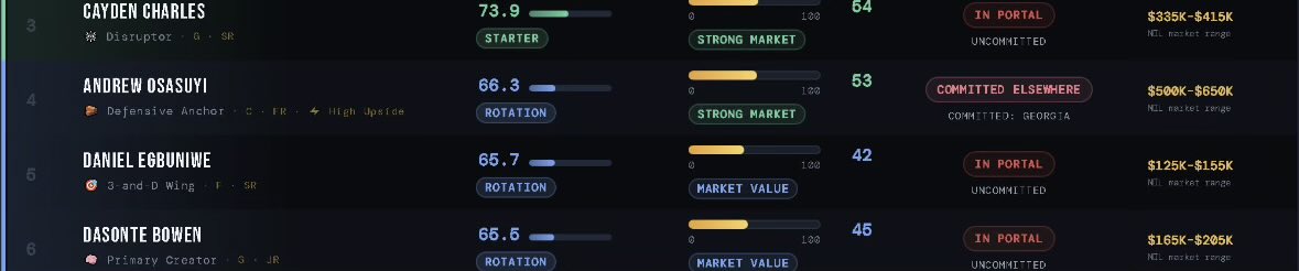 Bona Fanatic tweet media