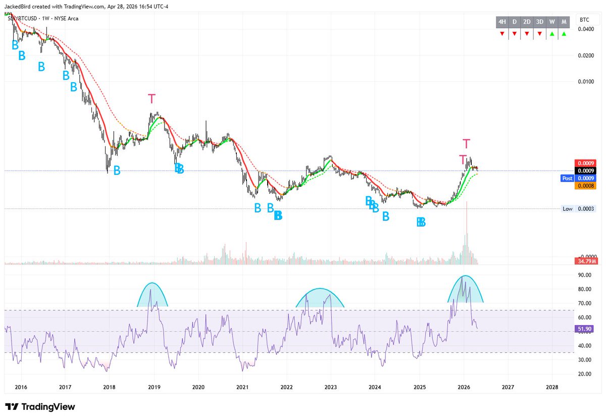 The Roth Accountant tweet media