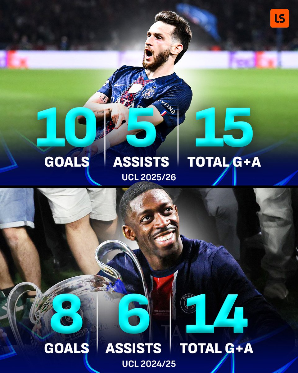 LiveScore tweet media