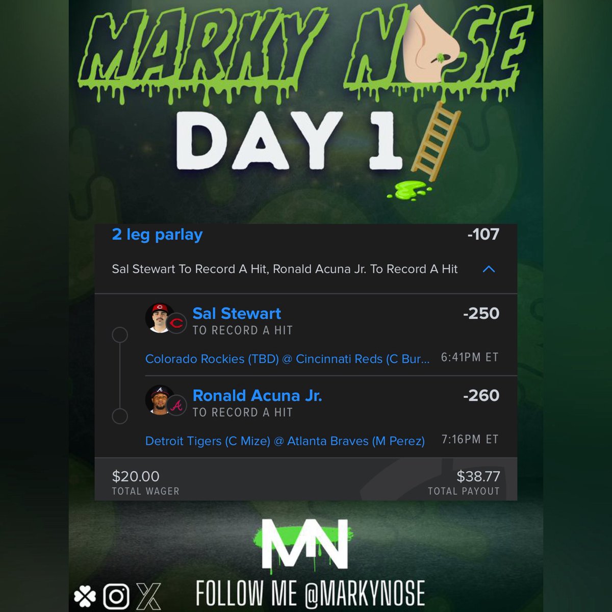MarkyNose's tweet photo. Day 1 of the 10k 🪜 challenge!!

#bet #MLBpicks #ladderchallenge #pikkit #10to10k #betr #callingourshot #backedbystats #MLB #pikkitsports #10dollars #gamblingx #HOFBETS #gambling #sportsgambler #winible #baseball #fanduel #10k #freepicks #freeparlay #betmgm #dubclub #parlay #cash https://t.co/Ci8Nhdfscv