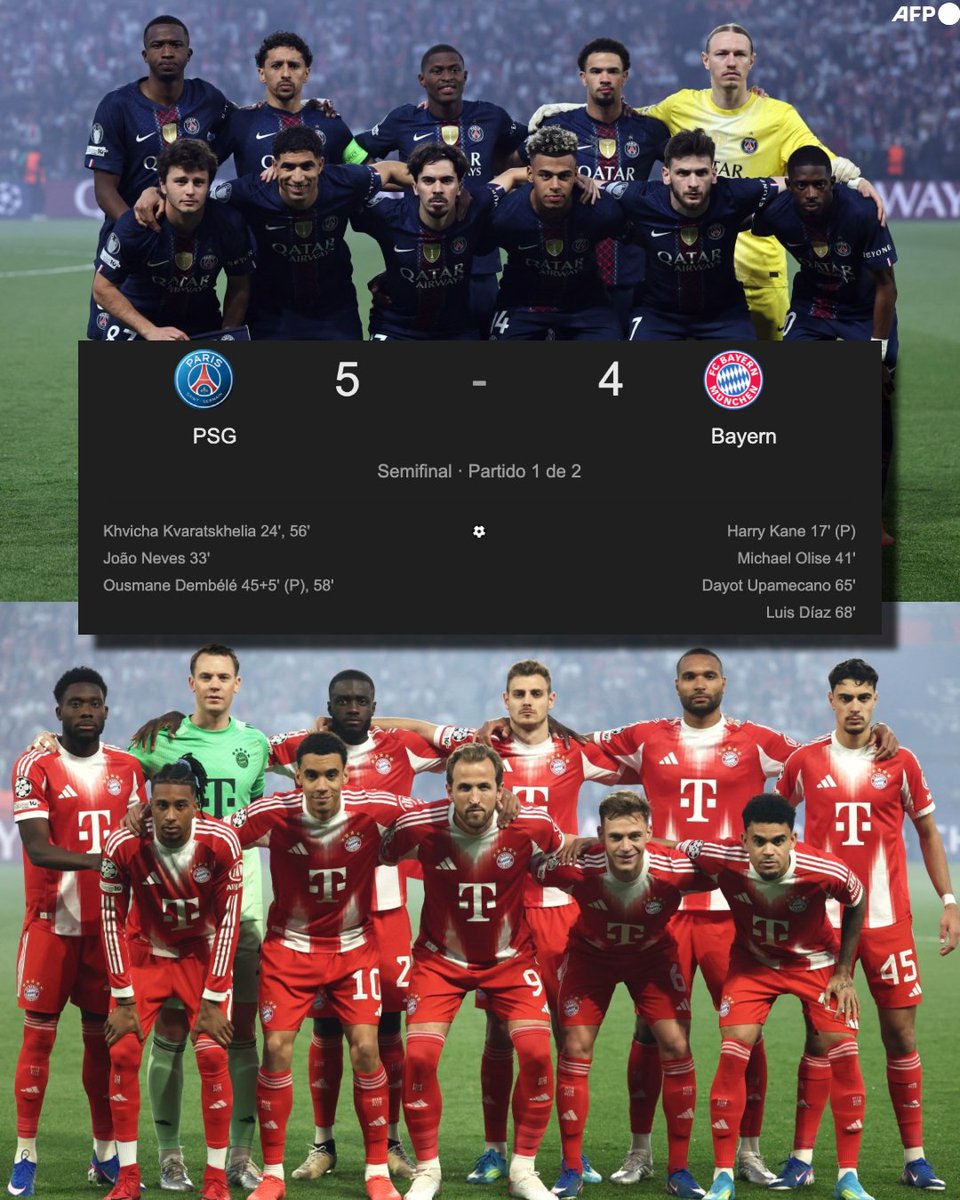 ¡¡EL PSG Y EL BAYERN MUNICH NOS REGALARON EL PARTIDO DEL AÑO Y UNA NOCHE QUE NUNCA VAMOS A OLVIDAR!!

RESULTADO. PSG 5-4 Bayern Munich. 

Se vivió de todo en París, señoras y señores. Golazos, remontadas, jugadas colectivas hermosas, detalles individuales de muchísima calidad,