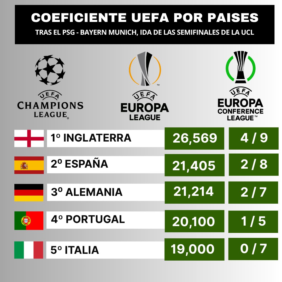 Pepe Elías tweet media