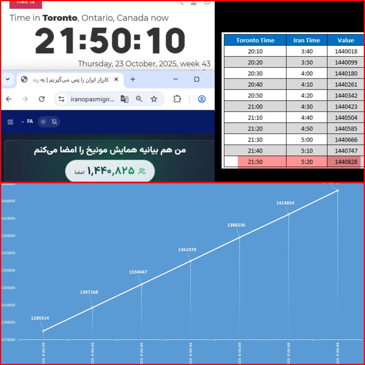 امیرخان tweet media