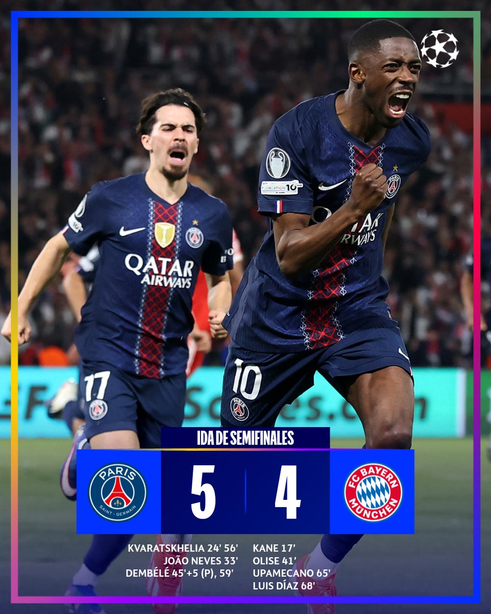 Liga de Campeones tweet media