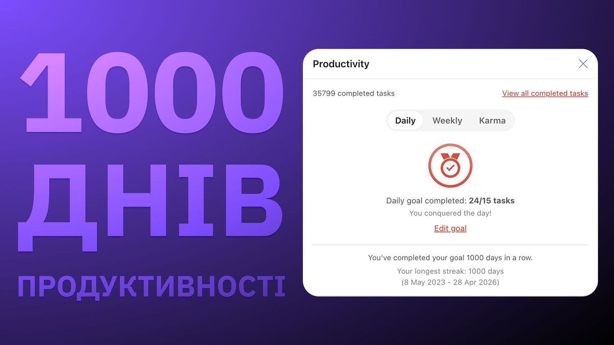 hworknet's tweet photo. 1000 днів продуктивності

Наступного разу, коли мене питатимуть про цілеспрямованість — покажу цей пост. Трекаю все в Todoist. https://t.co/jto4M7lIni