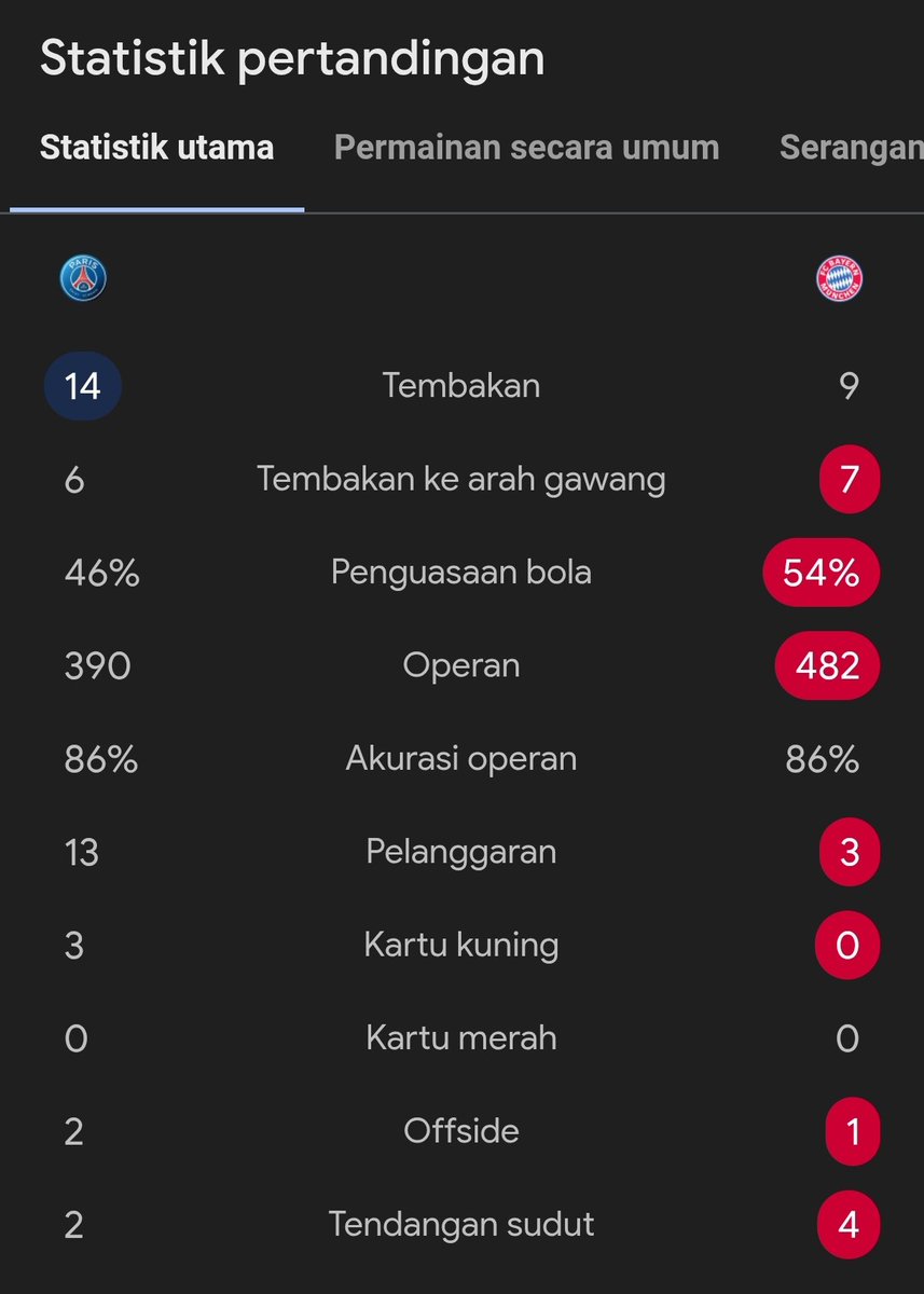 Extra Time Indonesia tweet media