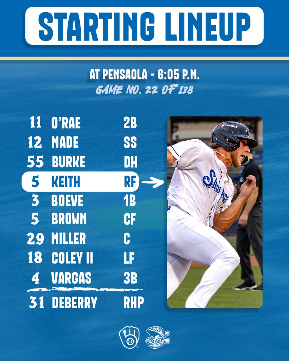Biloxi Shuckers tweet media