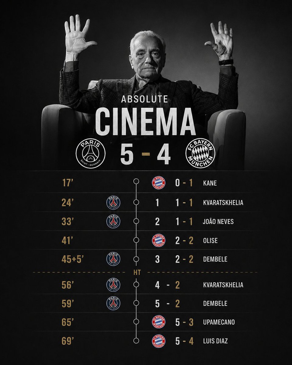Extra Time Indonesia tweet media