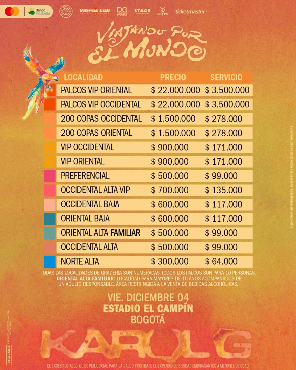 MUSICTRENDS Colombia tweet media