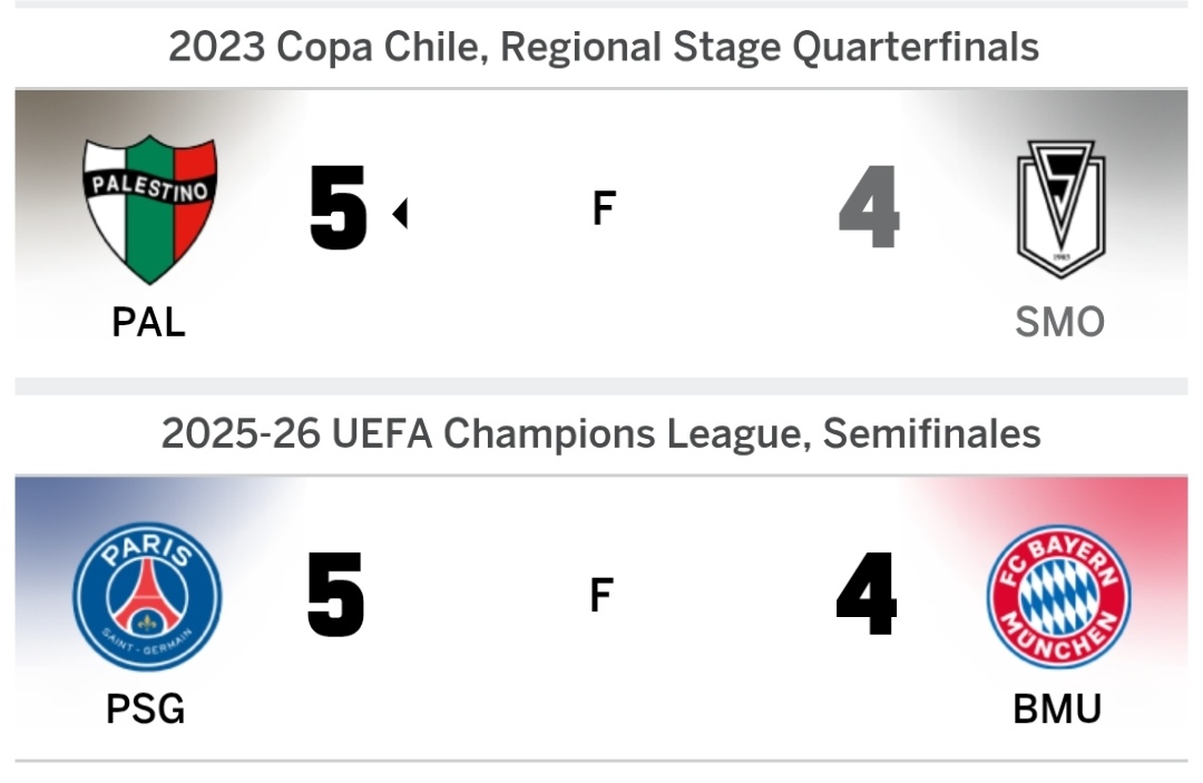 Chilean Premier League tweet media
