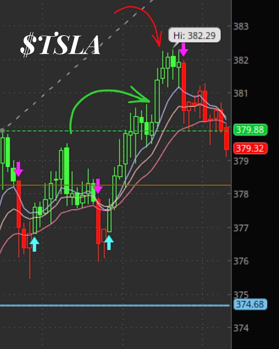 Stock Hours tweet media