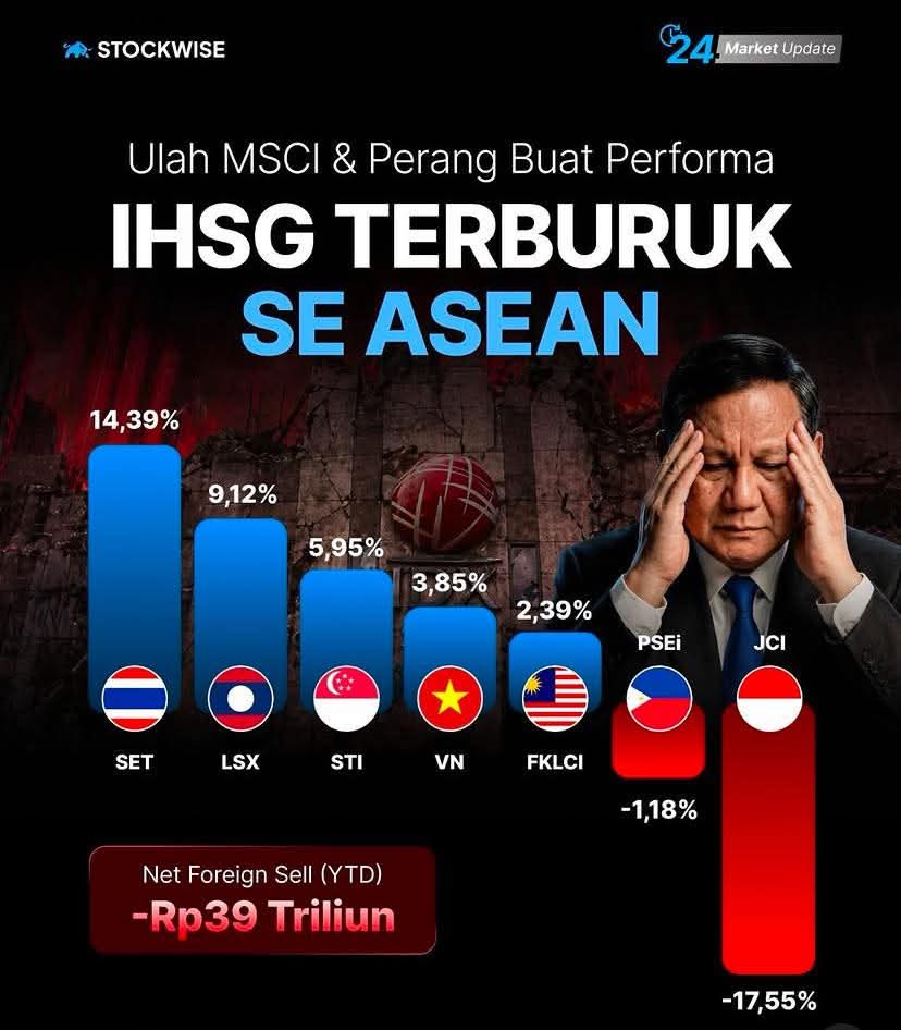 🇮🇩𝗠𝗔𝗬𝗔 𝗩𝗔𝗟𝗘𝗡🇮🇩 tweet media