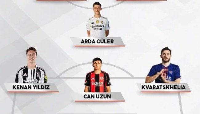 nobre🇽🇰🇹🇷 tweet media