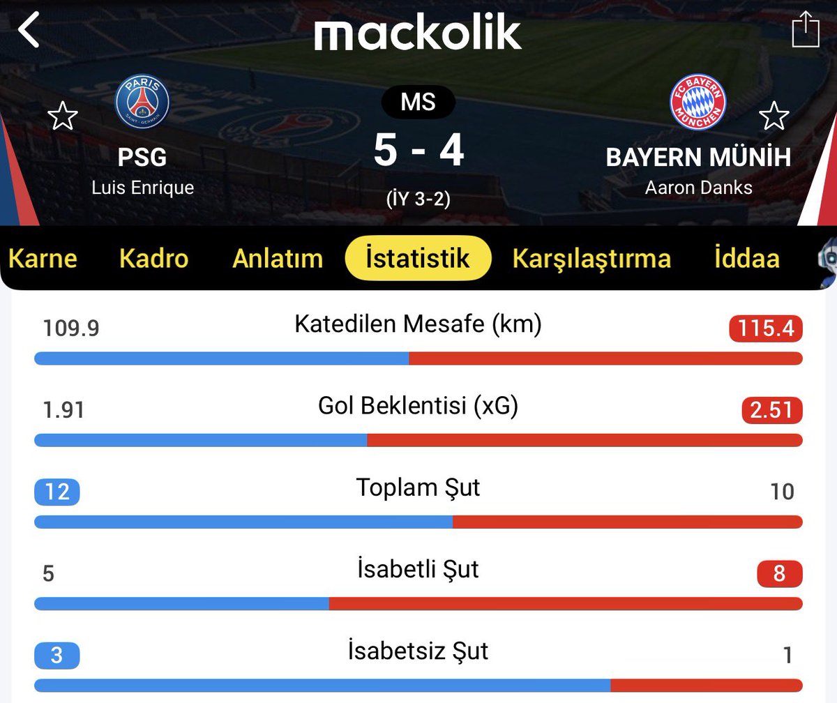 De Marke Sports tweet media
