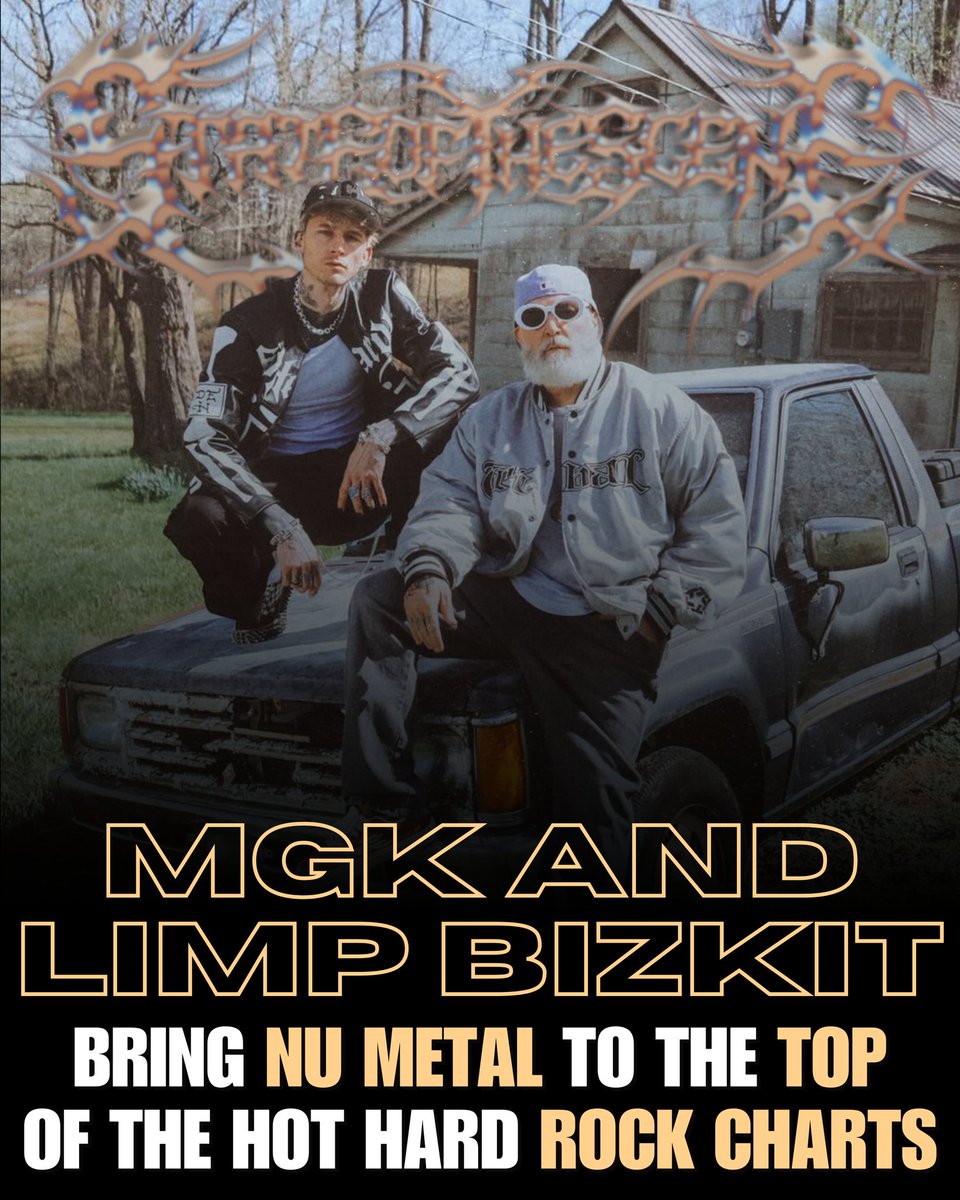 State of the Scene tweet media