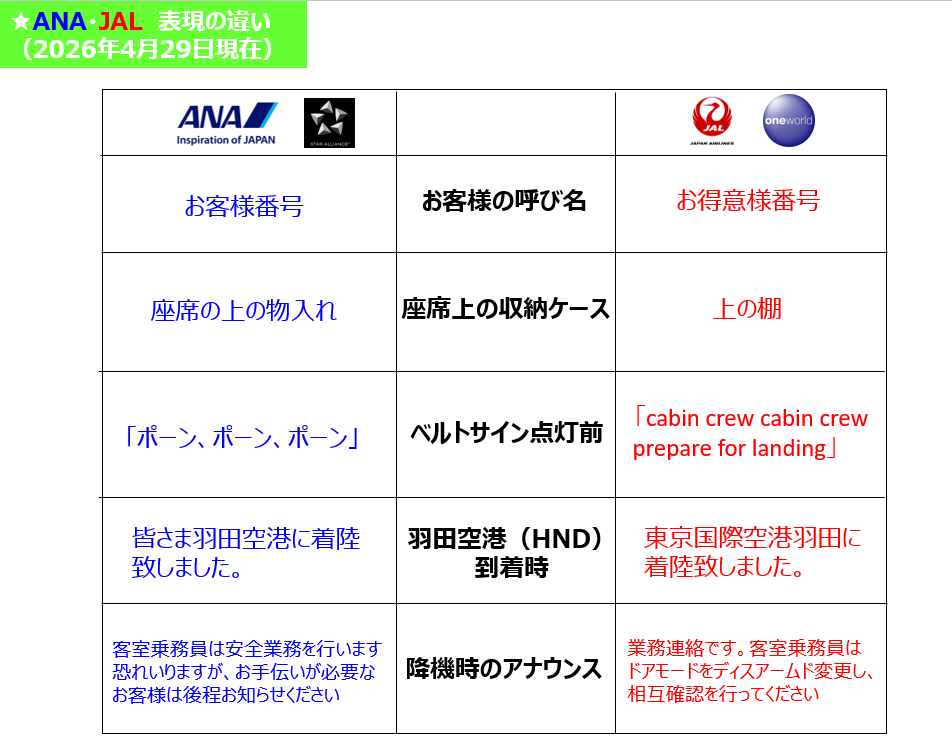 いつかいちくん✈︎ tweet media