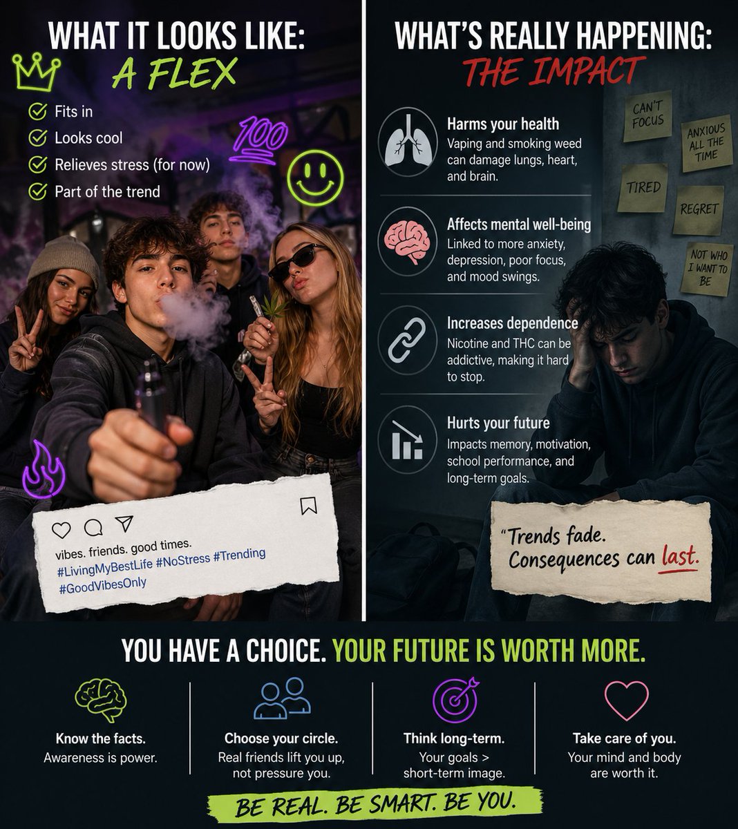 Ezzy_006's tweet image. Some Gen Z teens treat vaping and weed as a way to fit in or look cool, but the impact is underestimated. What seems like a flex can harm health, increase dependence, and affect mental well-being. Trends fade; consequences last
#safetymatters
#youthadvocates