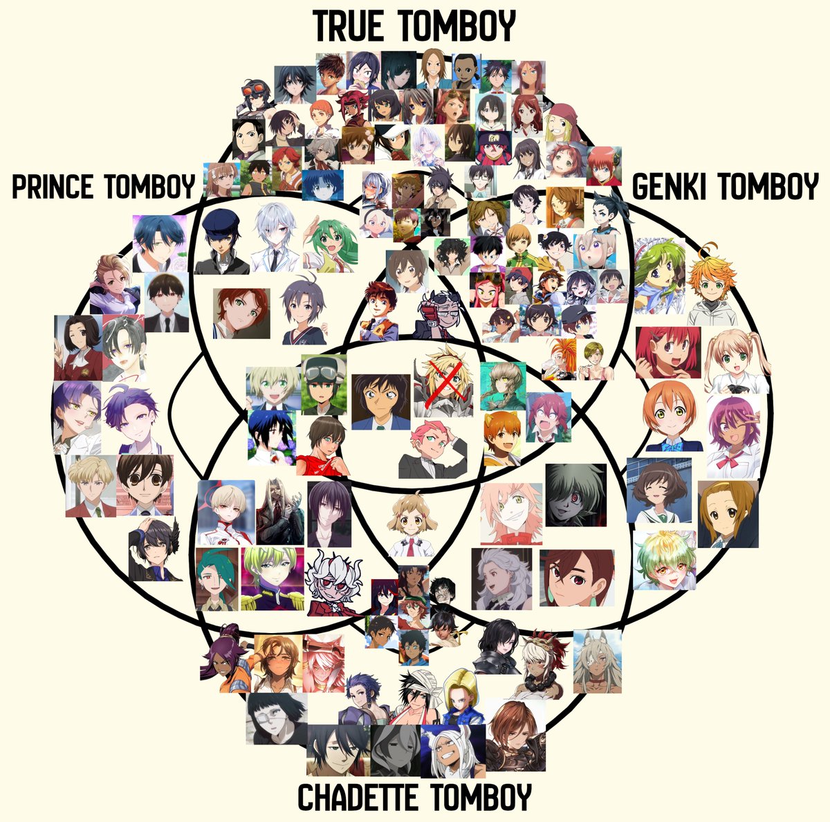 tomboy_addict_ tweet media