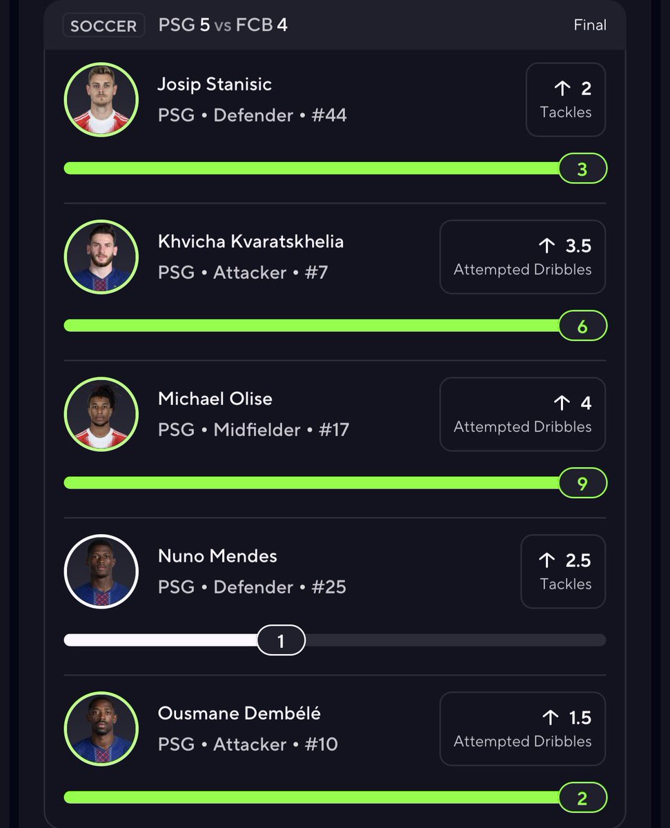 🍀GOBLIN PICKS💰 tweet media