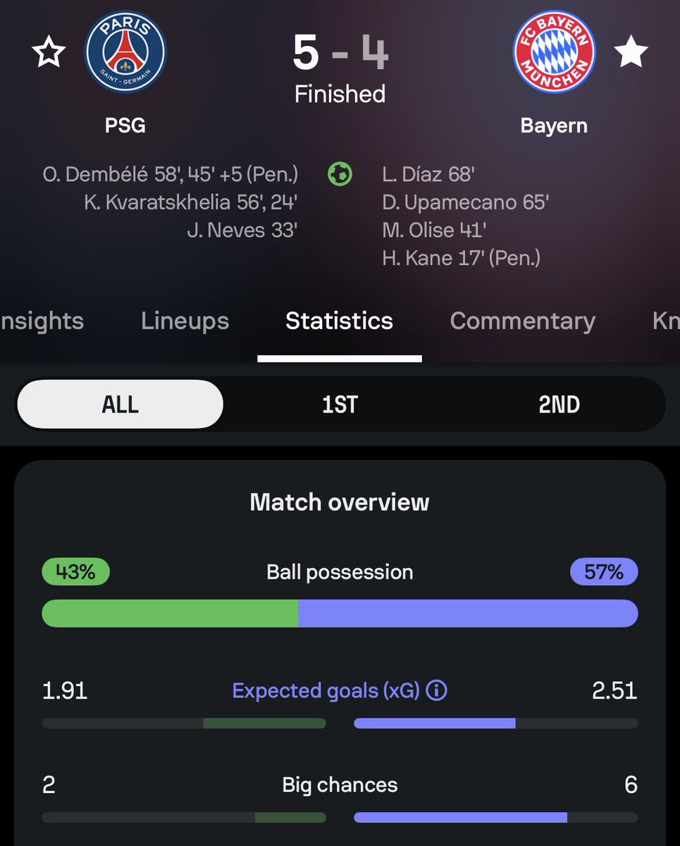 Ardi 🇦🇱 tweet media