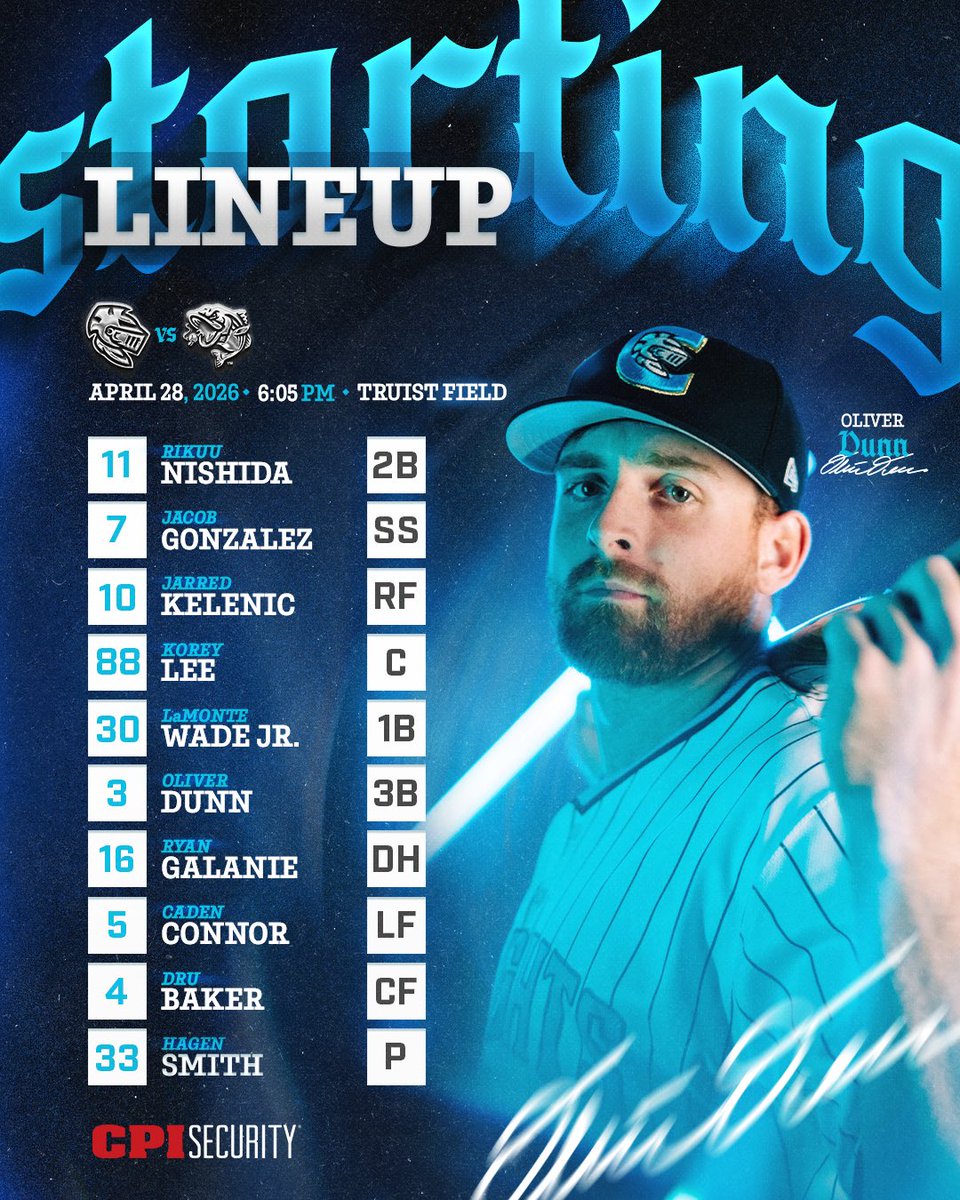 Charlotte Knights tweet media