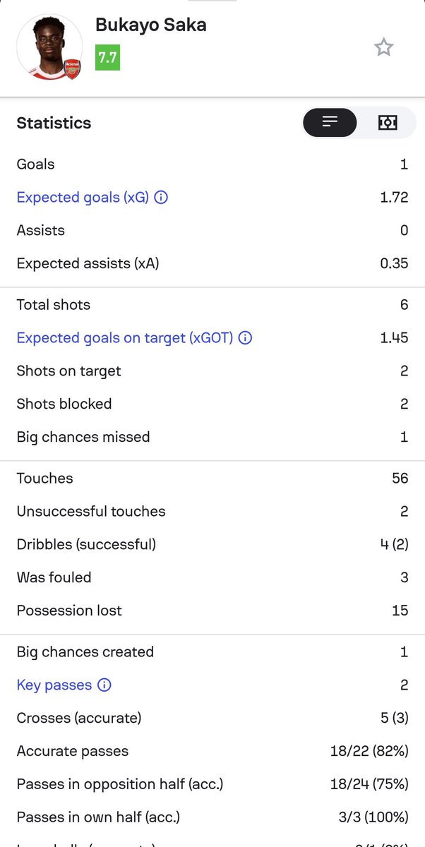 Chiddy 🇳🇬 tweet media