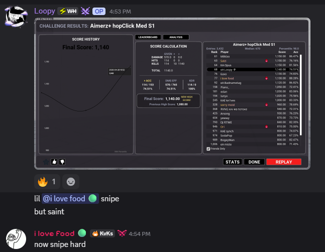 eA Loopy (@LoopyAims) / Posts / X