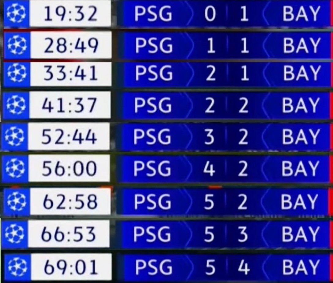 ابو كيميتش #الاحتياطي tweet media