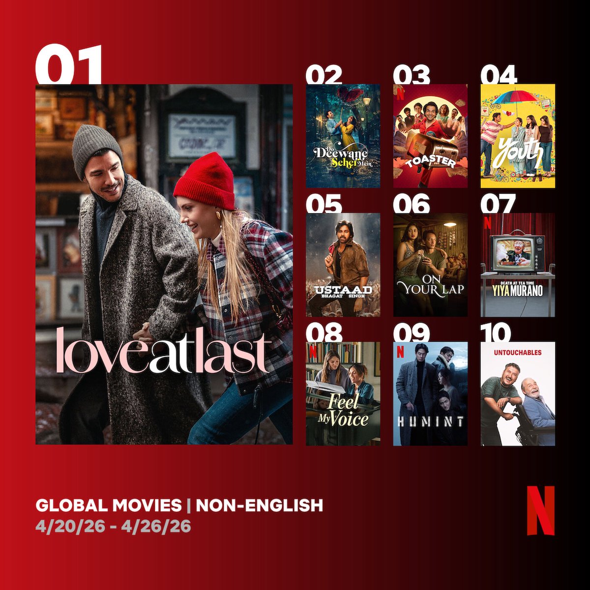 Cinemania World tweet media
