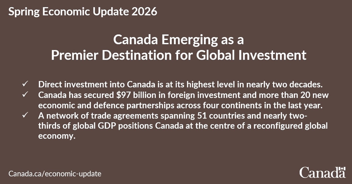 Finance Canada tweet media