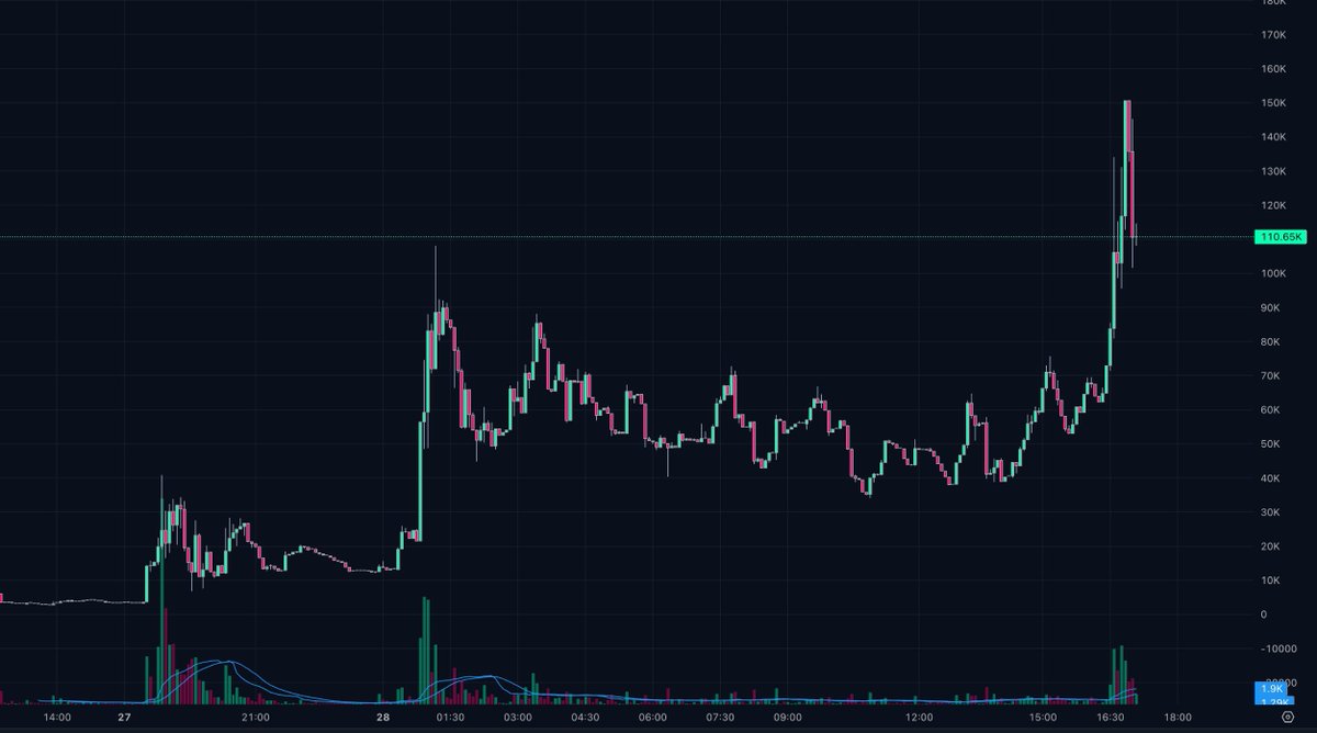 James Miller tweet media