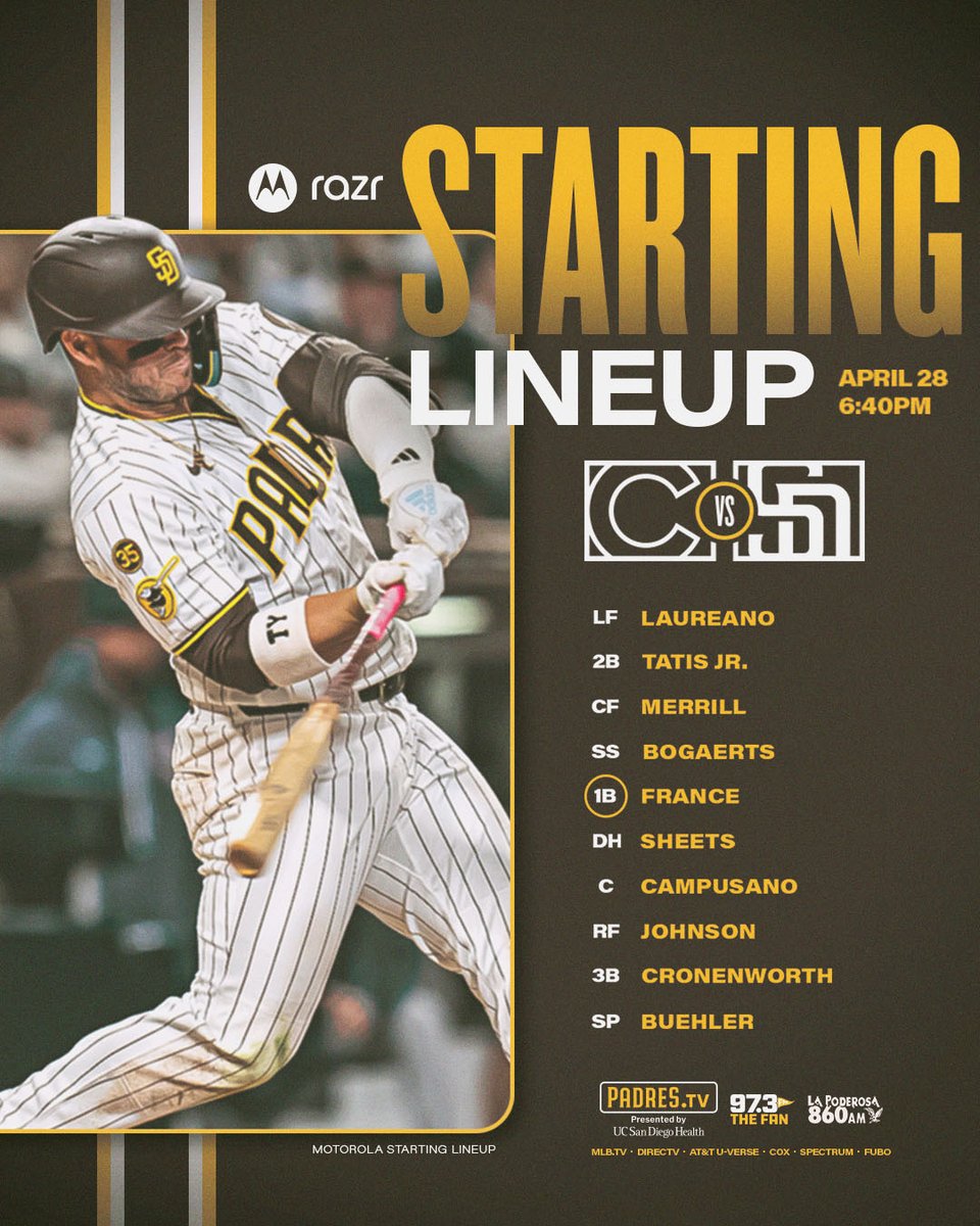San Diego Padres tweet media