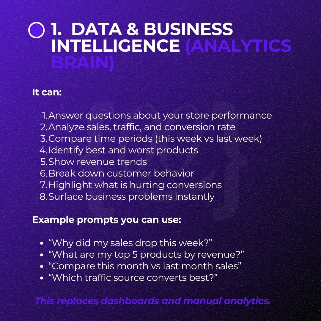 DavidJason1820's tweet image. Shopify Sidekick AI is getting smarter!

Comment “SIDEKICK” and I’ll break down how you can actually use it to improve your store.

#Shopify #ShopifyTips #Ecommerce #CRO #ConversionRateOptimization #DTC #OnlineBusiness #Entrepreneur #AIAutomation #EcommerceGrowth #ShopifyStore